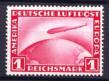 1928 Airmail, Zeppelin, Weimar Republic, Germany (Mi. 455, Full Set, CV $40)