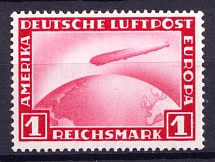 1928 Airmail, Zeppelin, Weimar Republic, Germany (Mi. 455, Full Set, CV $130, MNH)