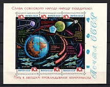 1964 Space Exploration, Soviet Union, USSR, Souvenir Sheet (Varnish, MNH)